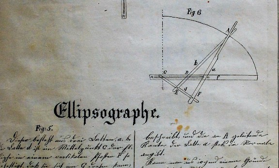Konstruktion zum Bau eines Ellipsograpgen aus dem Zeichnungsbuch von Bruder Johannes.